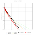 Thumbnail for version as of 17:26, 14 March 2023