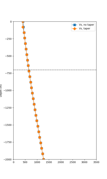 File:LVMR overlay profile.png