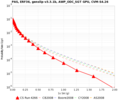 Thumbnail for version as of 22:36, 1 October 2015