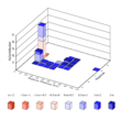 Thumbnail for version as of 15:36, 21 May 2019