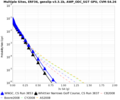 Thumbnail for version as of 19:28, 23 March 2015