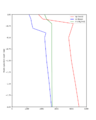 Thumbnail for version as of 19:05, 12 October 2022
