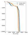 Thumbnail for version as of 15:28, 20 August 2026