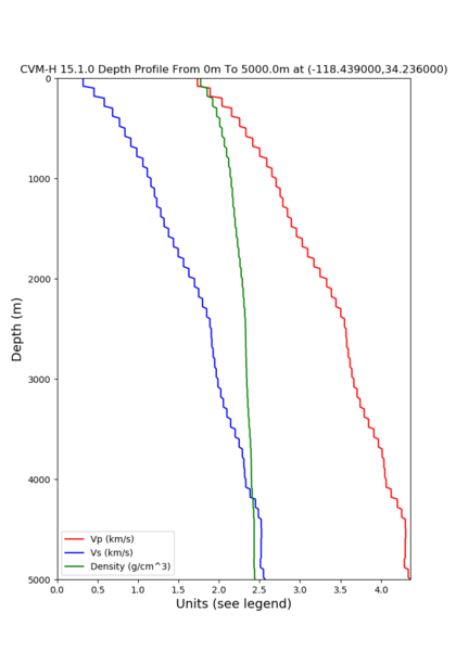 File:12 cvmh noGTL.png
