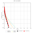 Thumbnail for version as of 17:25, 14 March 2023