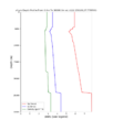 Thumbnail for version as of 05:44, 21 February 2024