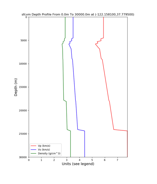 File:Sfcvm no gabbro v.png