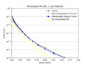 Thumbnail for version as of 00:12, 15 August 2024