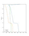 Thumbnail for version as of 16:31, 26 June 2024