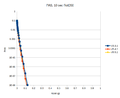 Thumbnail for version as of 21:17, 23 November 2022