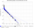 Thumbnail for version as of 15:28, 14 May 2019