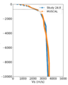 Thumbnail for version as of 15:28, 20 August 2026