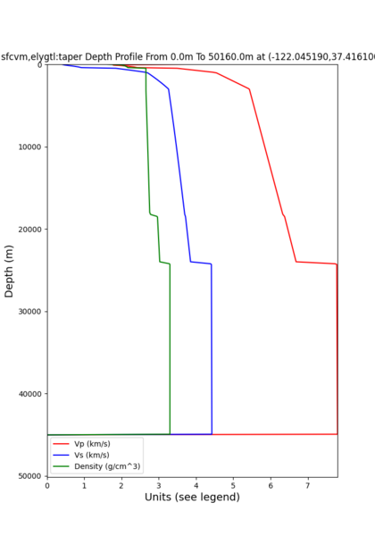 File:Sfcvm s3240.png