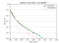 Thumbnail for version as of 00:56, 31 July 2024