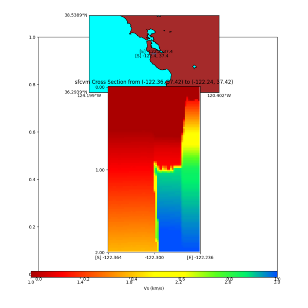 File:Sfcvm vs s3171 2k c.png