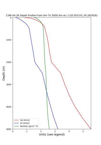 File:3 cvms5 GTL.png