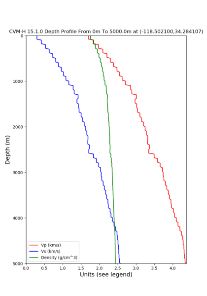 File:4 cvmh noGTL.png