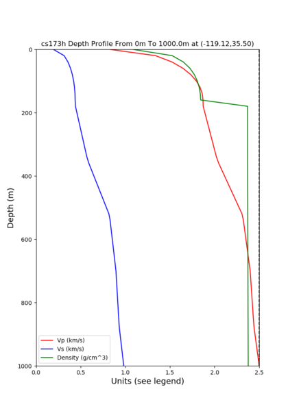 File:Depth GTL2 cs173h d1.png