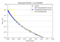 Thumbnail for version as of 00:11, 15 August 2024