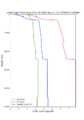 Thumbnail for version as of 16:28, 18 August 2024