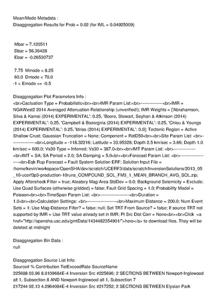 File:GMPE s365 ucerf3 disagg.pdf