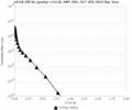 Thumbnail for version as of 17:44, 12 June 2018