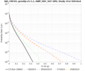 Thumbnail for version as of 18:14, 25 June 2024