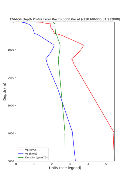 File:10 cvms.png