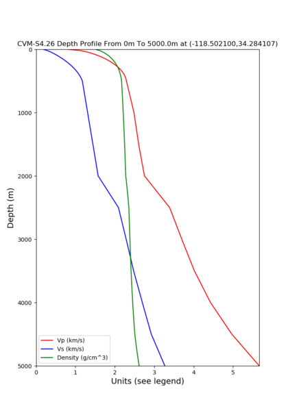 File:4 cvms5 GTL.png