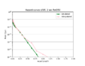 Thumbnail for version as of 00:50, 31 July 2024