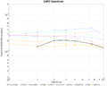 Thumbnail for version as of 16:36, 3 November 2014