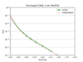 Thumbnail for version as of 19:07, 21 June 2024