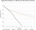 Thumbnail for version as of 17:17, 26 June 2024