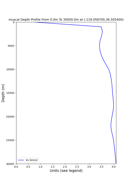 File:Muscal big deth 1000.png