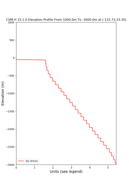 File:Cvmh bombayBeach elevation.png