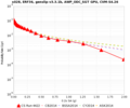 Thumbnail for version as of 19:13, 23 May 2016