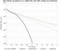 Thumbnail for version as of 17:24, 26 June 2024