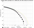 Thumbnail for version as of 20:16, 26 June 2024