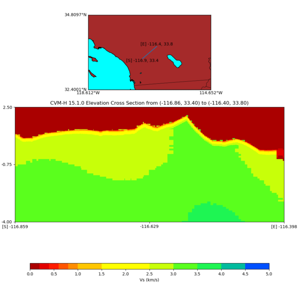 File:Cvmh gtl garnervalley elevation cross.png