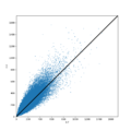 Thumbnail for version as of 04:26, 30 May 2020