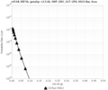 Thumbnail for version as of 17:44, 12 June 2018