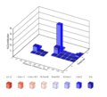 Thumbnail for version as of 15:37, 21 May 2019
