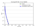 Thumbnail for version as of 21:33, 25 July 2024