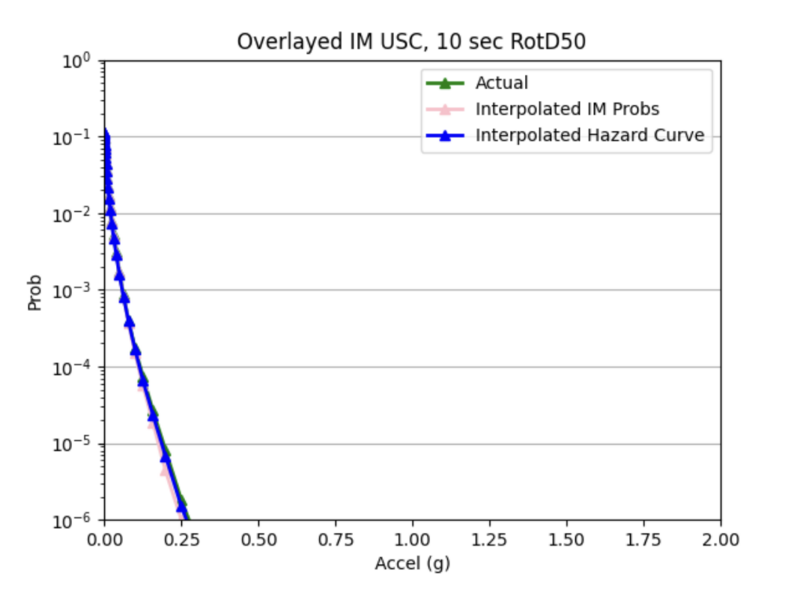 File:USC10b.png