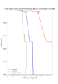 Thumbnail for version as of 16:27, 18 August 2024