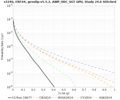 Thumbnail for version as of 18:11, 25 June 2024