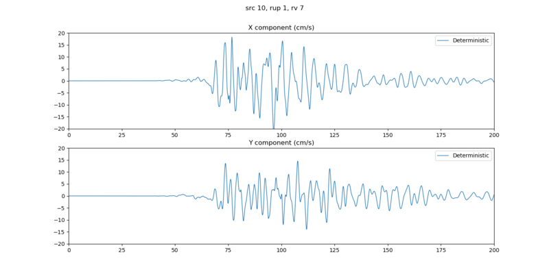 File:Seismogram USC 10 1 7.png
