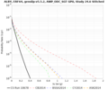 Thumbnail for version as of 18:13, 25 June 2024