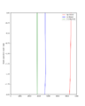 Thumbnail for version as of 19:00, 12 October 2022