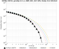 Thumbnail for version as of 20:19, 26 June 2024
